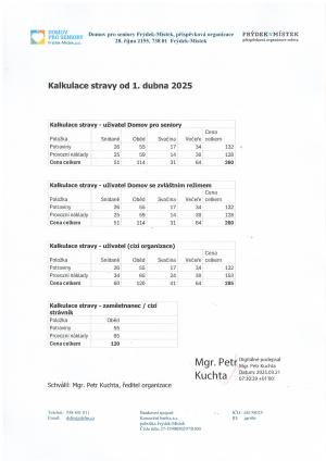 Kalkulace stravy od 1.4.2025